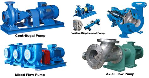 centrifugal pump types